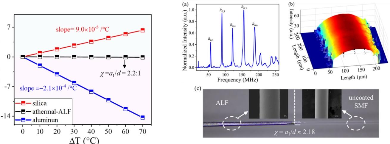 亚洲在线赌博平台导航