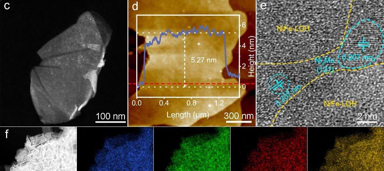 亚洲在线赌博平台导航