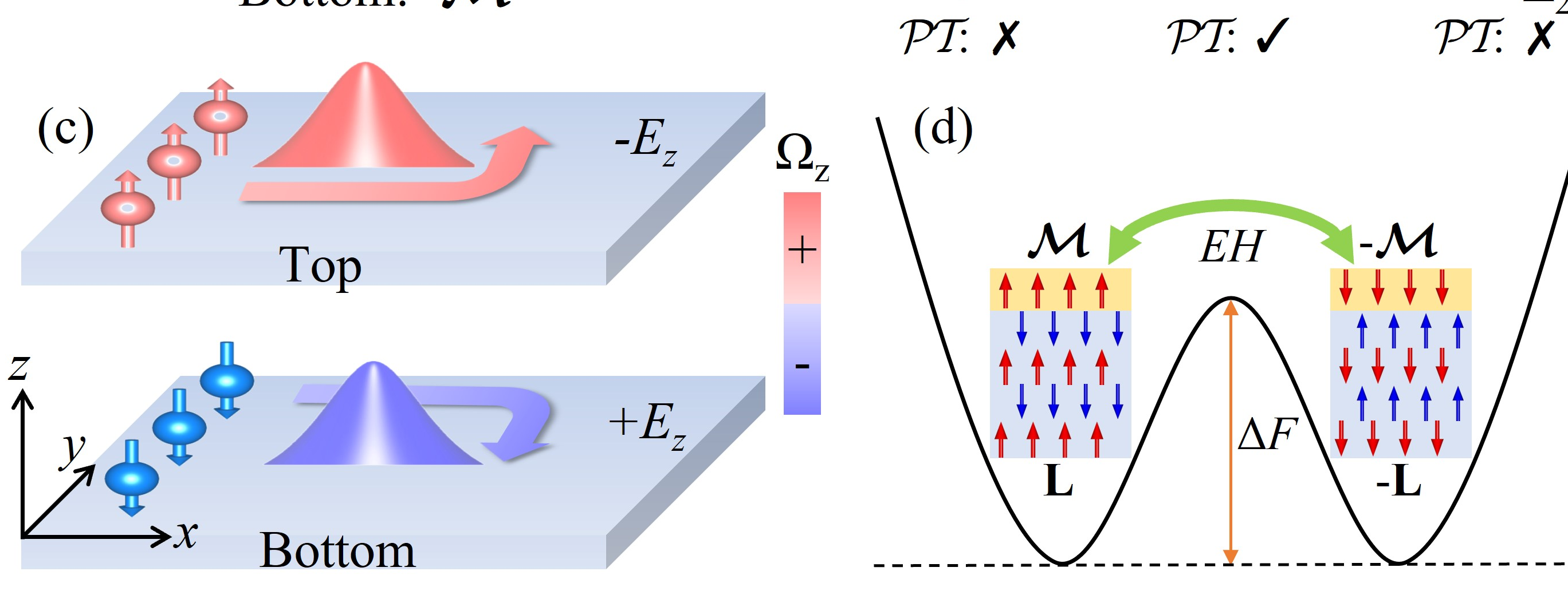 亚洲在线赌博平台导航