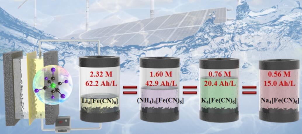 亚洲在线赌博平台导航