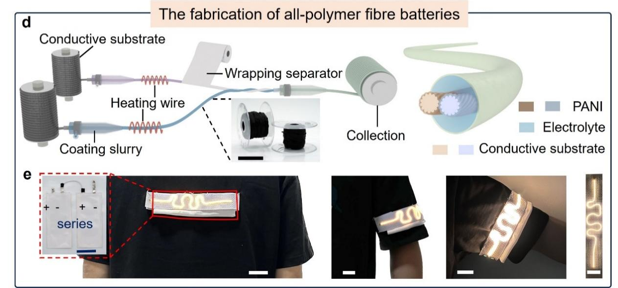 亚洲在线赌博平台导航