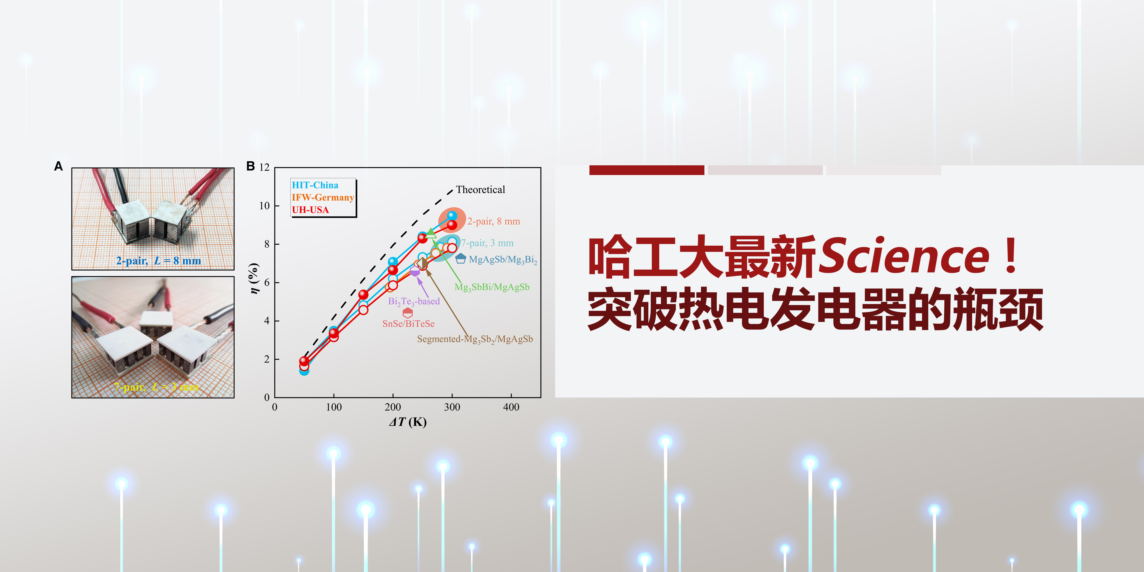 亚洲在线赌博平台导航