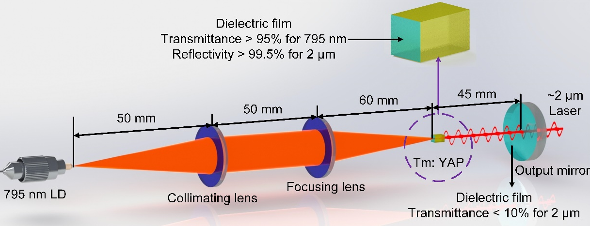 亚洲在线赌博平台导航