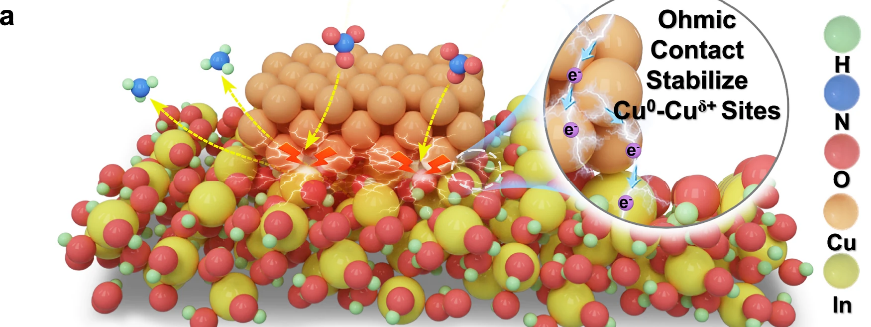 亚洲在线赌博平台导航