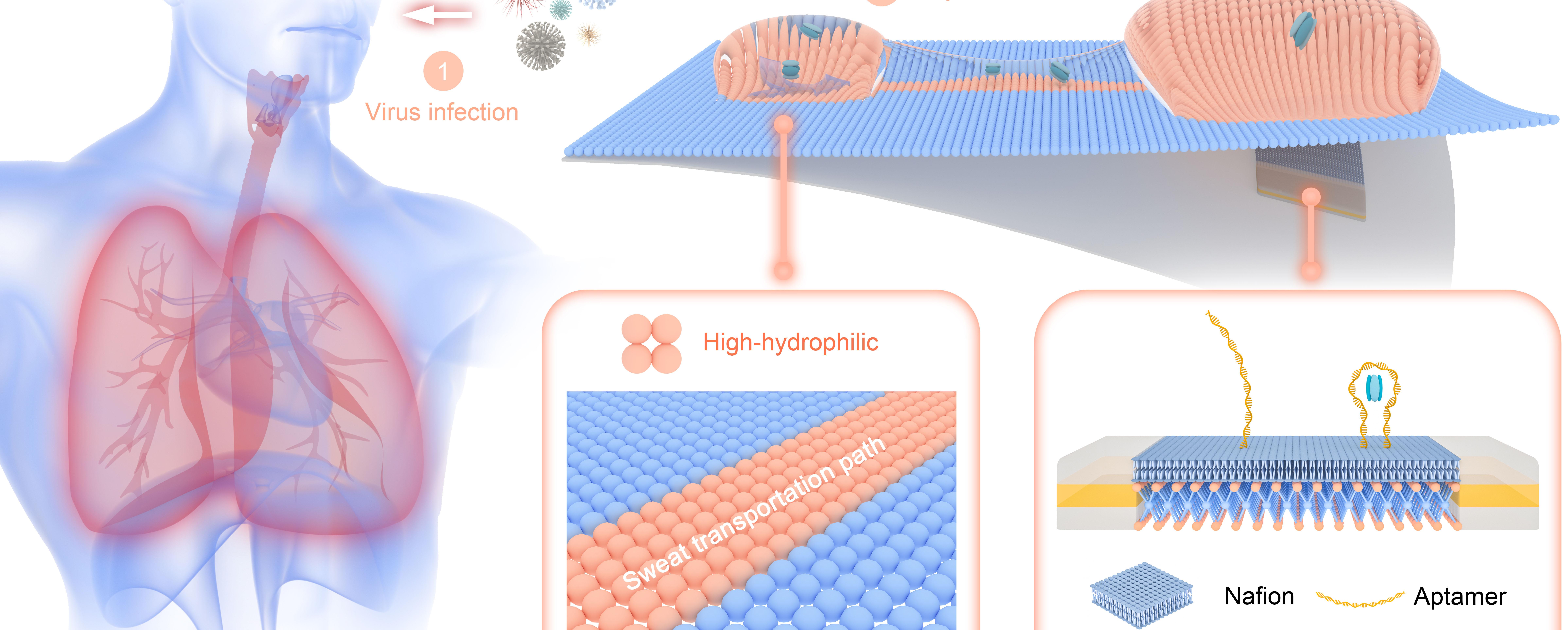 亚洲在线赌博平台导航
