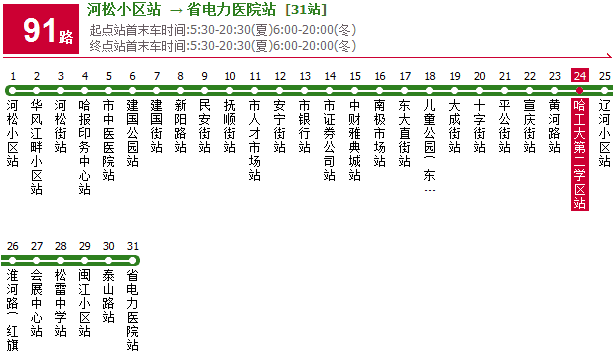 亚洲在线赌博平台导航
