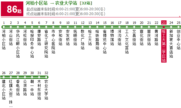 亚洲在线赌博平台导航