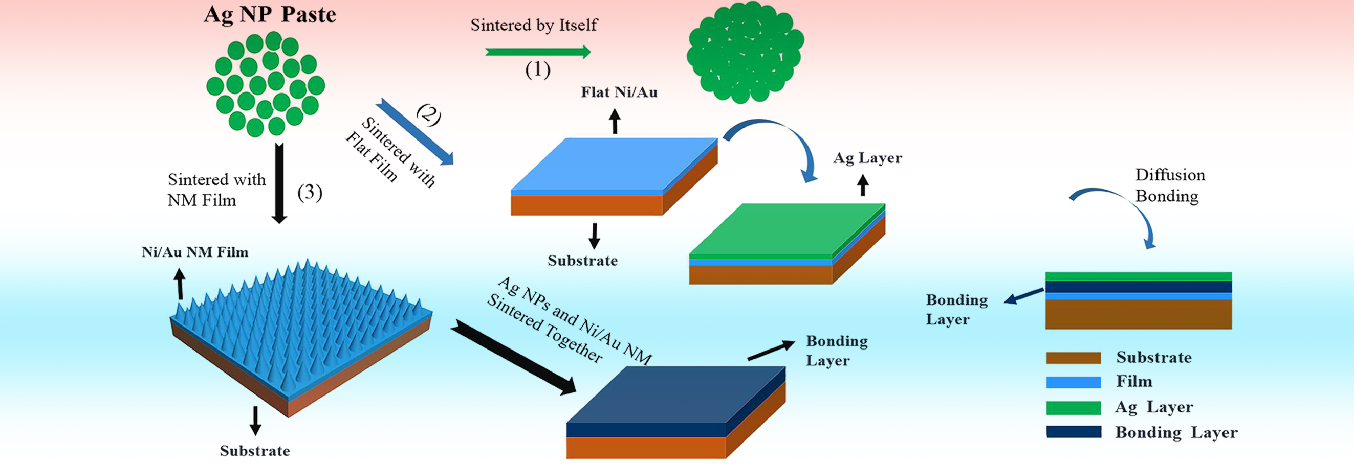 亚洲在线赌博平台导航
