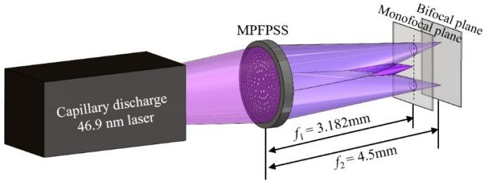 亚洲在线赌博平台导航
