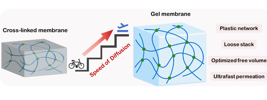 亚洲在线赌博平台导航