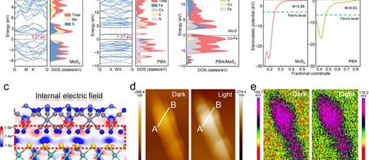 亚洲在线赌博平台导航