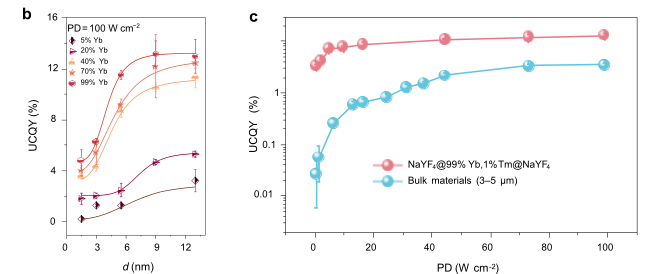 亚洲在线赌博平台导航