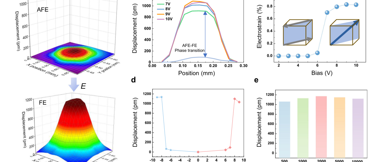 亚洲在线赌博平台导航