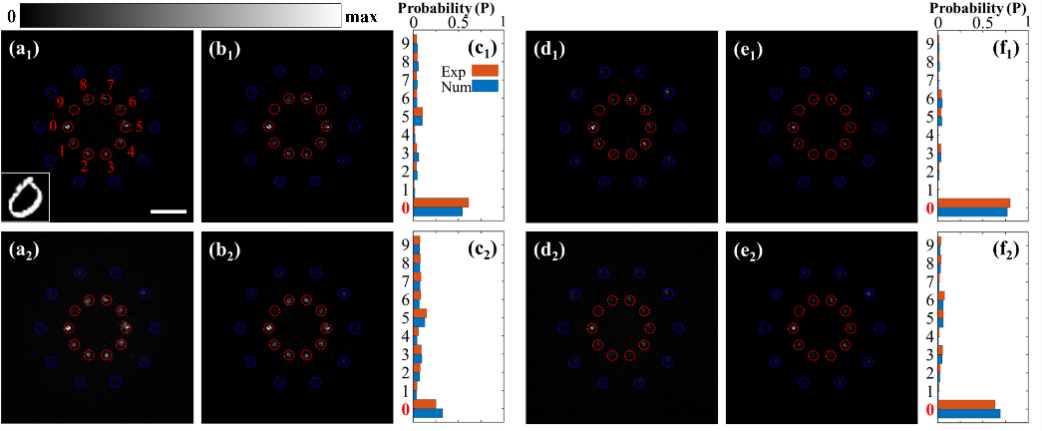 亚洲在线赌博平台导航