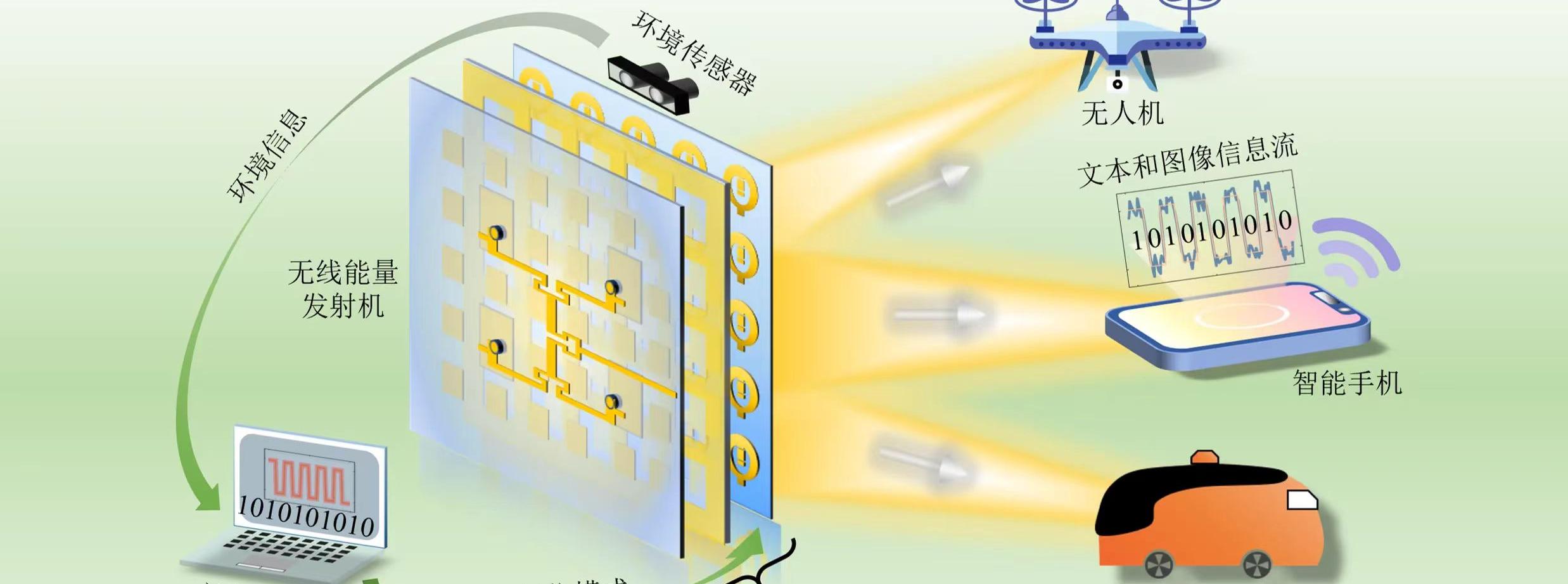 亚洲在线赌博平台导航