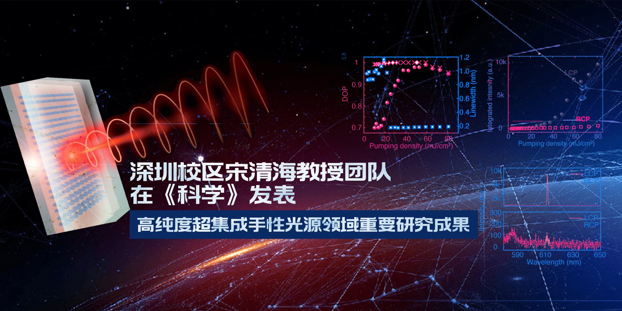 亚洲在线赌博平台导航