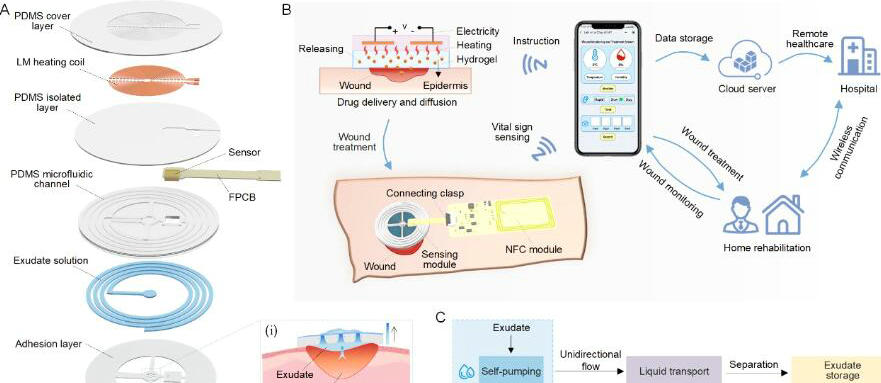 亚洲在线赌博平台导航