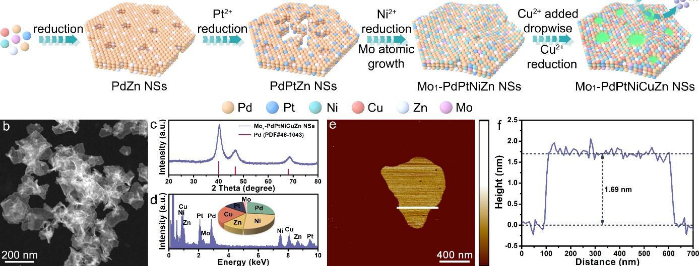 亚洲在线赌博平台导航